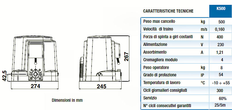 MOTORE RIB PER CANCELLO SCORREVOLE DA 500 KG AA33694